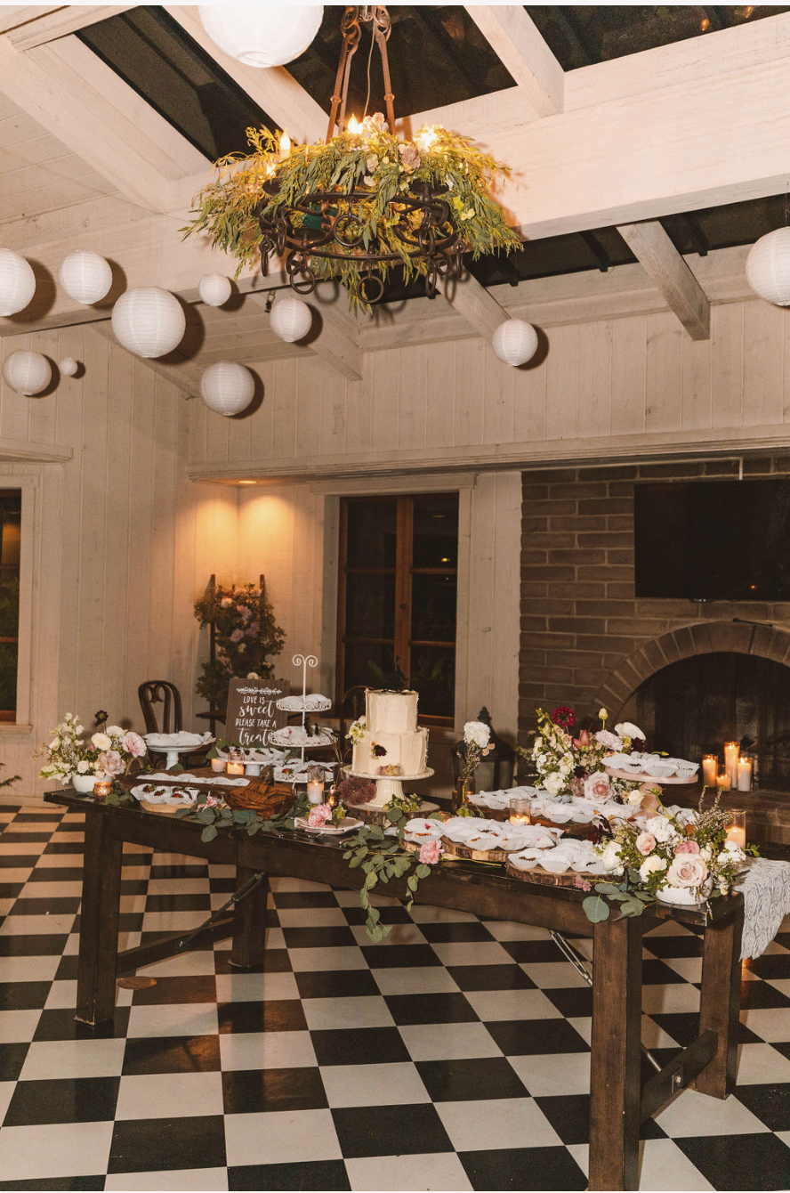 Dessert table